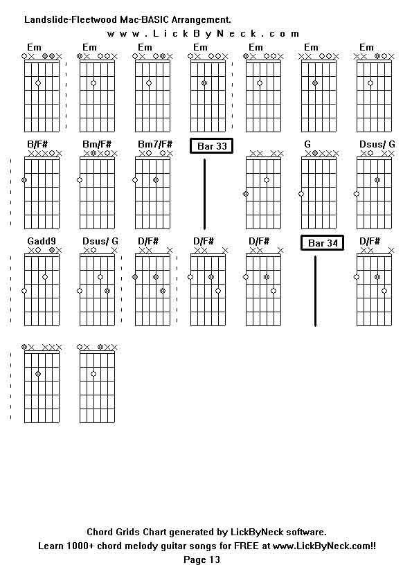 Chord Grids Chart of chord melody fingerstyle guitar song-Landslide-Fleetwood Mac-BASIC Arrangement,generated by LickByNeck software.